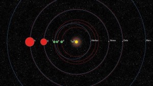 segundo-sistema-solar-koi-351--644x362