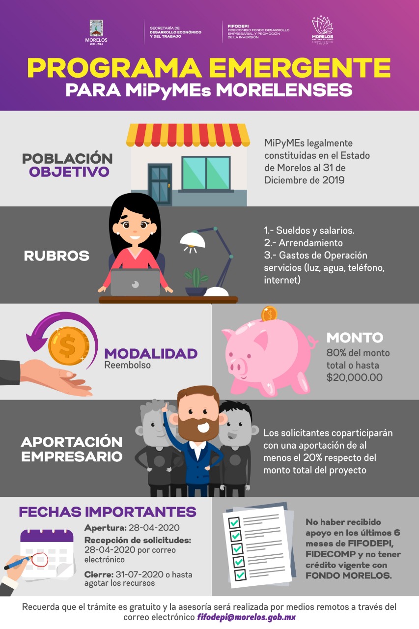 Apoya FIFODEPI con gastos de operación a MiPyMEs morelenses afectadas ...